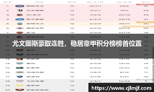 尤文图斯豪取连胜，稳居意甲积分榜榜首位置